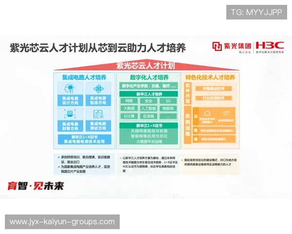 体育教育多元路径培养复合型体育人才
