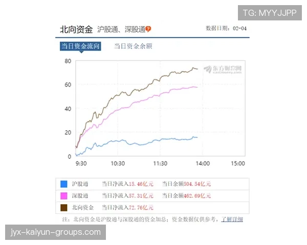 创业板四连涨，宁德时代市值重回“市值一哥”